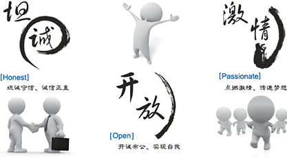 坦誠、開放、激情